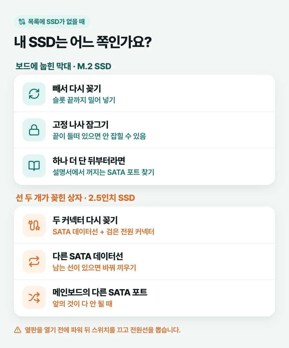 바이오스에 SSD가 안 보일 때 M.2 SSD는 다시 꽂고 나사 잠그기, 2.5인치 SSD는 커넥터 두 개와 다른 SATA 선, 다른 포트 순서로 손대는 곳
