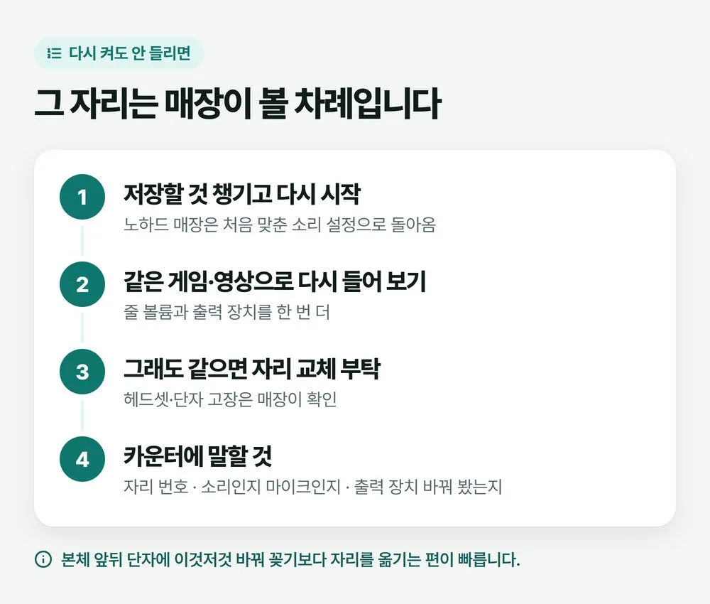 다시 시작한 뒤에도 헤드셋 소리가 안 나면 자리 교체를 부탁하고 카운터에 자리 번호와 증상, 해 본 것을 말하는 순서 그림