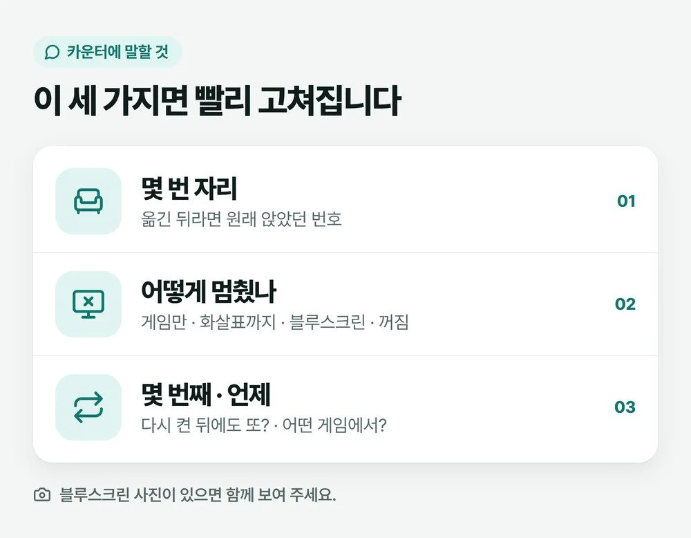 카운터에 말할 세 가지로 자리 번호, 멈춘 모양, 몇 번째인지와 어떤 게임에서였는지를 적은 그림