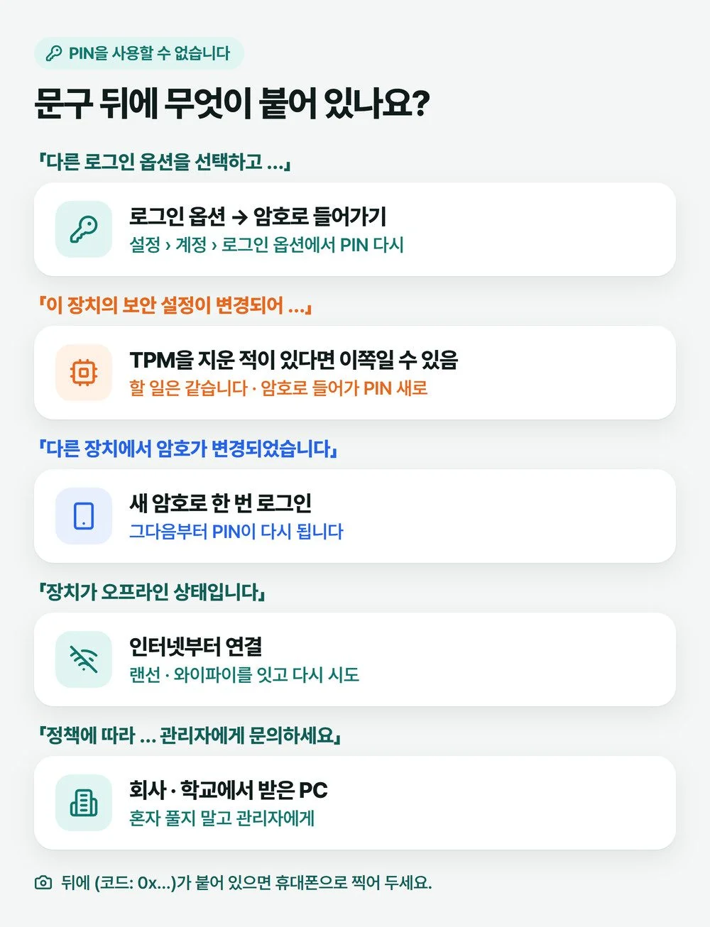 PIN을 사용할 수 없습니다 문구 뒷부분 다섯 가지와 각각 먼저 할 일을 나눈 그림