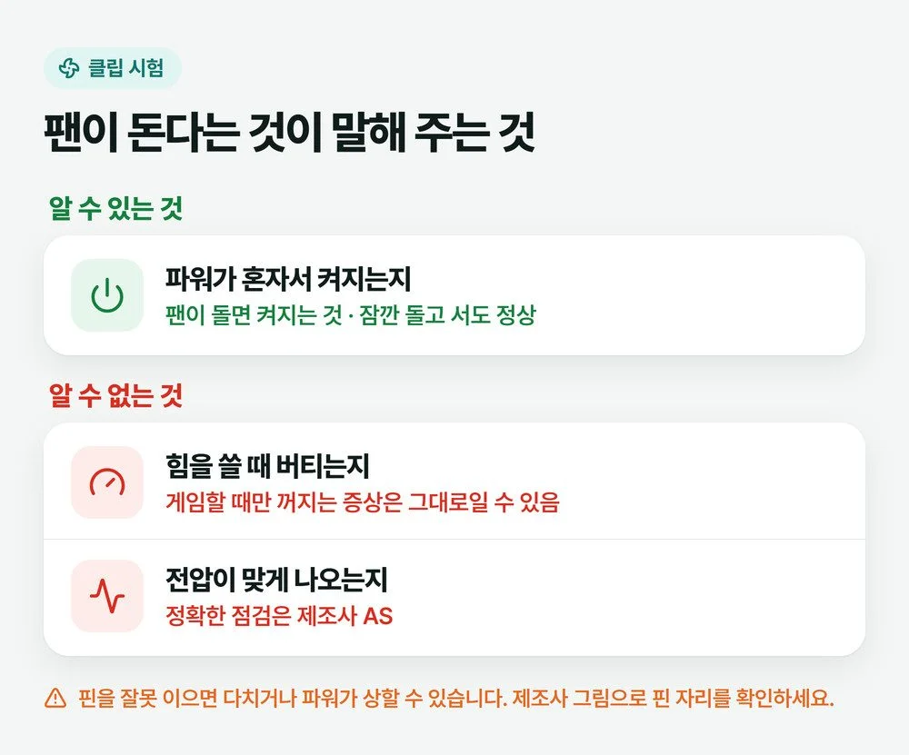 파워 고장 테스트인 클립 시험으로 알 수 있는 것과 알 수 없는 것을 나눈 그림