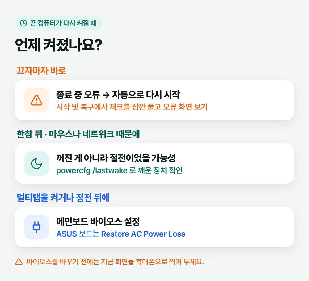 끈 컴퓨터가 다시 켜지는 세 가지 경우와 각각 확인할 곳을 정리한 그림